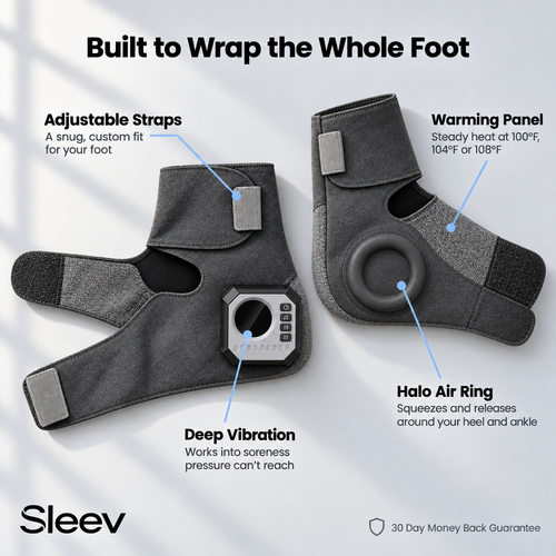 Sleev | Foot Pain Recovery