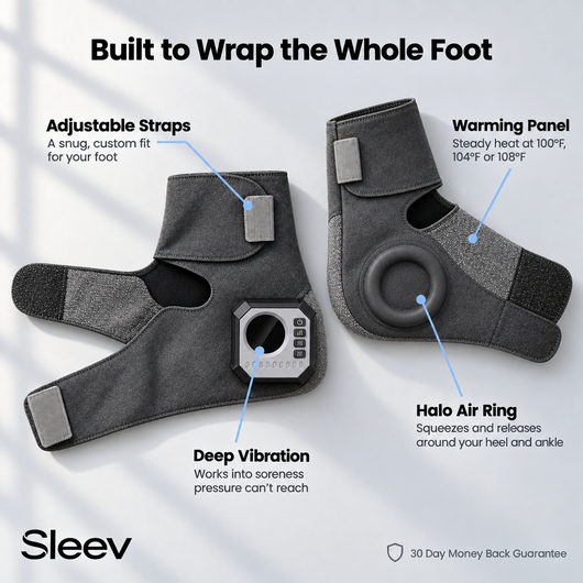 Sleev | Foot Pain Recovery