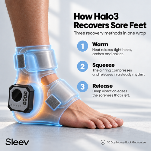 Sleev | Foot Pain Recovery