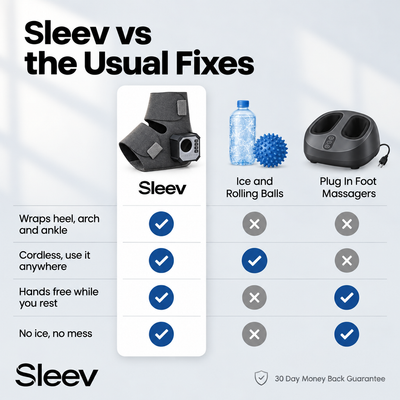 Sleev | Foot Pain Recovery